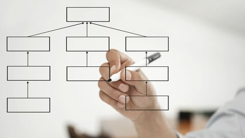 Bild zum Thema Eine Hand, die ein Organigramm mit einem schwarzen Stift auf eine Glasscheibe zeichnet