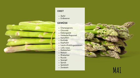 Ein Bild von grünem Spargel mit weißem Balken drüber, auf dem die Lebensmittel der Saison (siehe Akkordeon) stehen