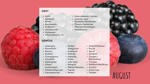 Ein Bild von Beeren mit weißem Balken drüber, auf dem die Lebensmittel der Saison (siehe Akkordeon) stehen