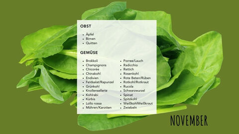 Ein Bild von Spinat mit weißem Balken drüber, auf dem die Lebensmittel der Saison (siehe Akkordeon) stehen