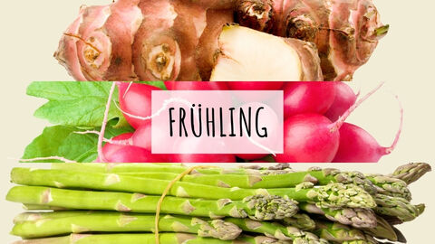 Drei horizontale Bilder von Topinambur, Radieschen und Spargel. Mittig steht "Frühling"